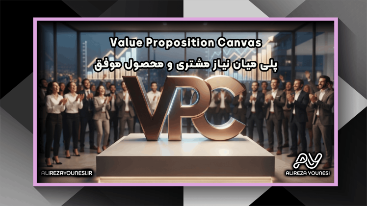 Value Proposition Canvas؛ پلی میان نیاز مشتری و محصول موفق