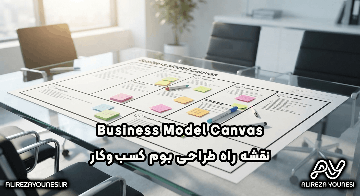 نقشه راه طراحی مدل کسب‌وکار