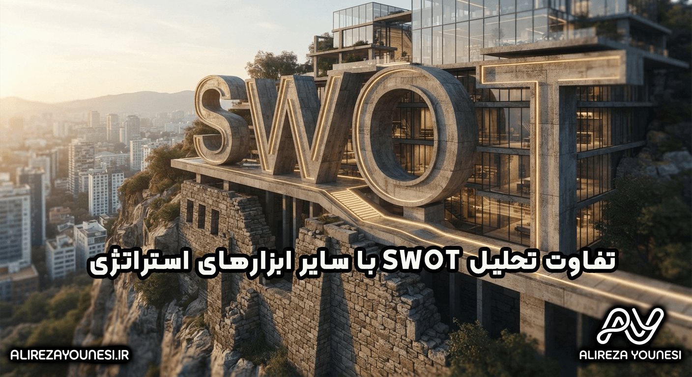 تفاوت تحلیل SWOT با سایر ابزارهای استراتژی