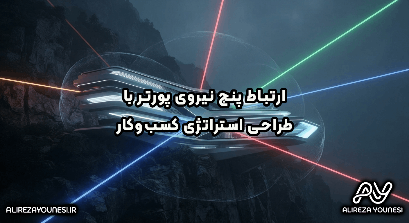 ارتباط پنج نیروی پورتر با طراحی استراتژی کسب‌وکار