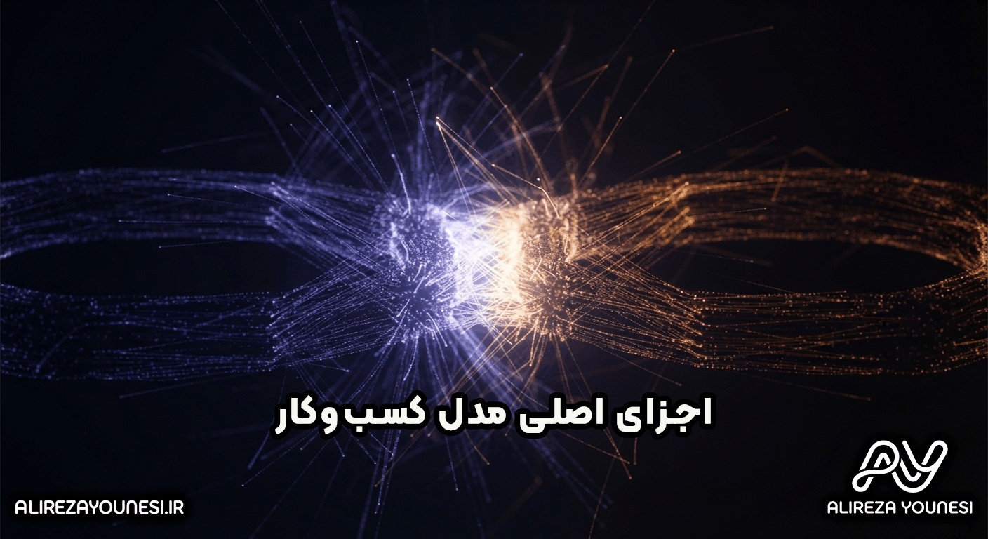 اجزای اصلی مدل کسب‌وکار