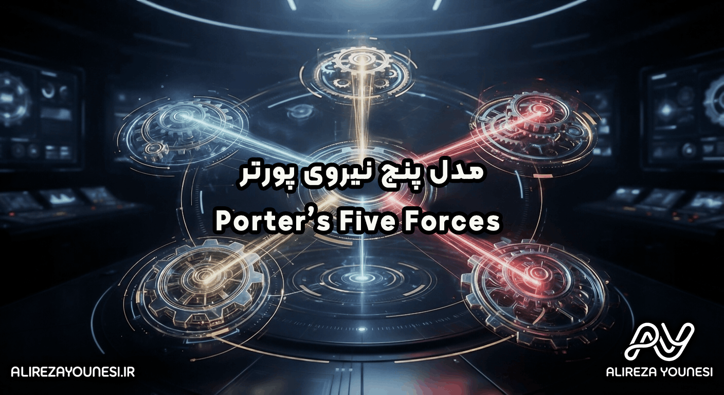 مدل پنج نیروی پورتر (Porter’s Five Forces)