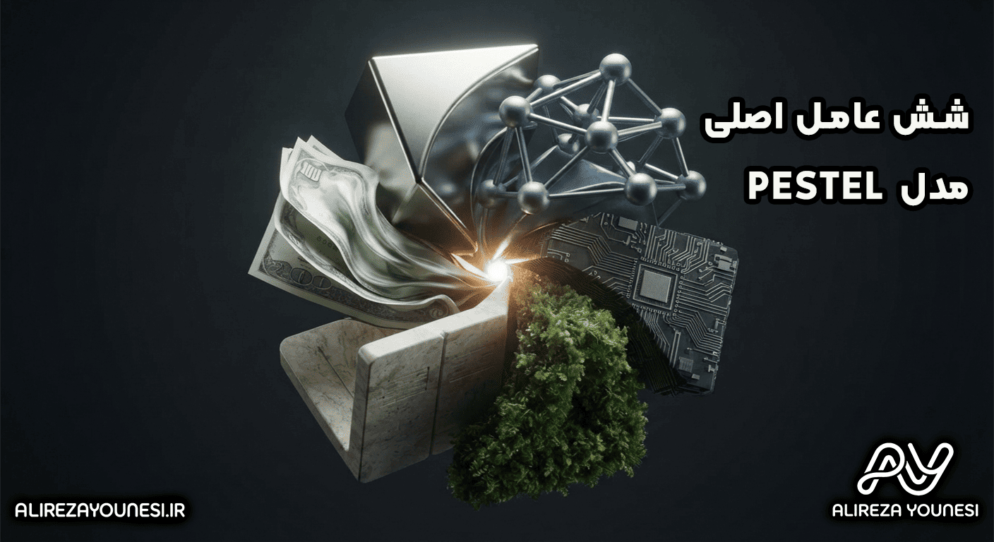 شش عامل اصلی مدل PESTEL