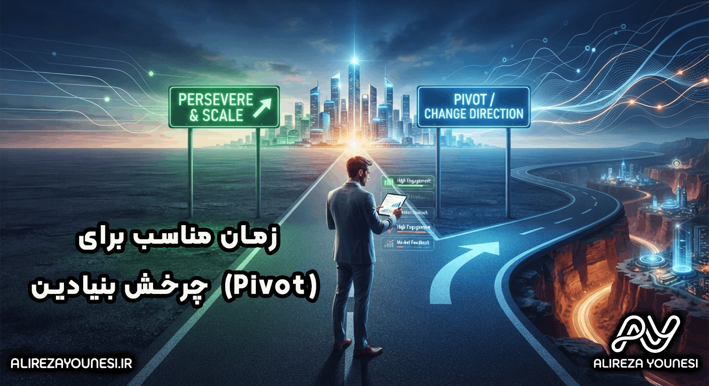 زمان مناسب برای (Pivot)  چرخش بنیادین