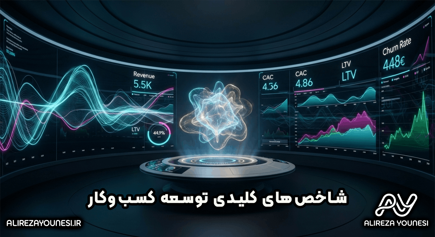 شاخصهای کلیدی توسعه کسبوکار