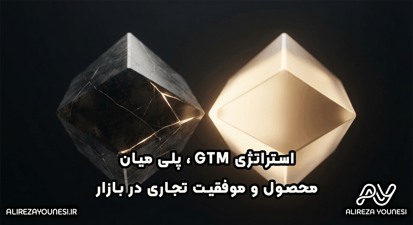  استراتژی Go-To-Market (GTM) پلی میان محصول موفقیت تجاری در بازار 