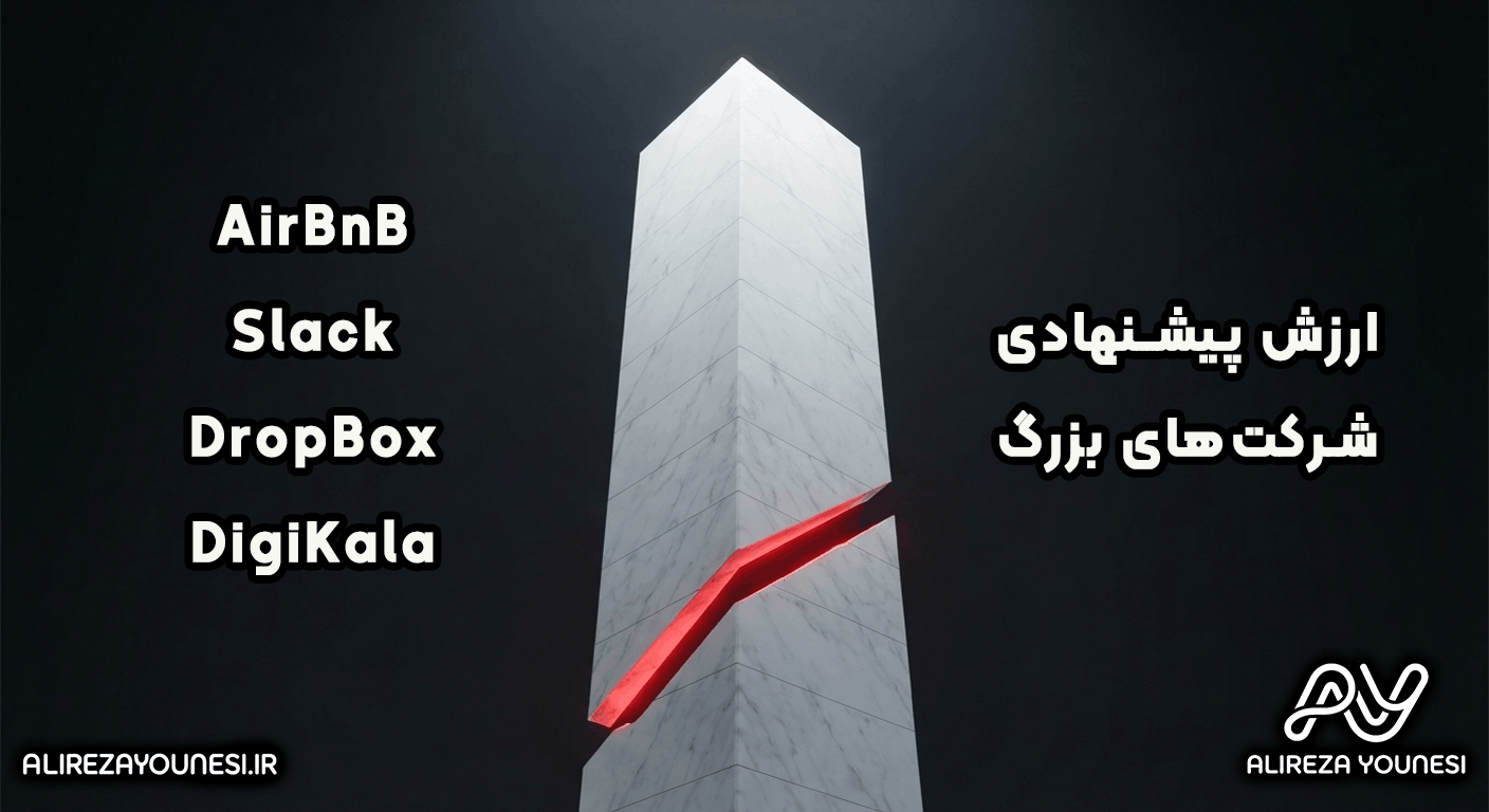 کالبدشکافی استراتژیک ارزش پیشنهادی شرکت‌های بزرگ