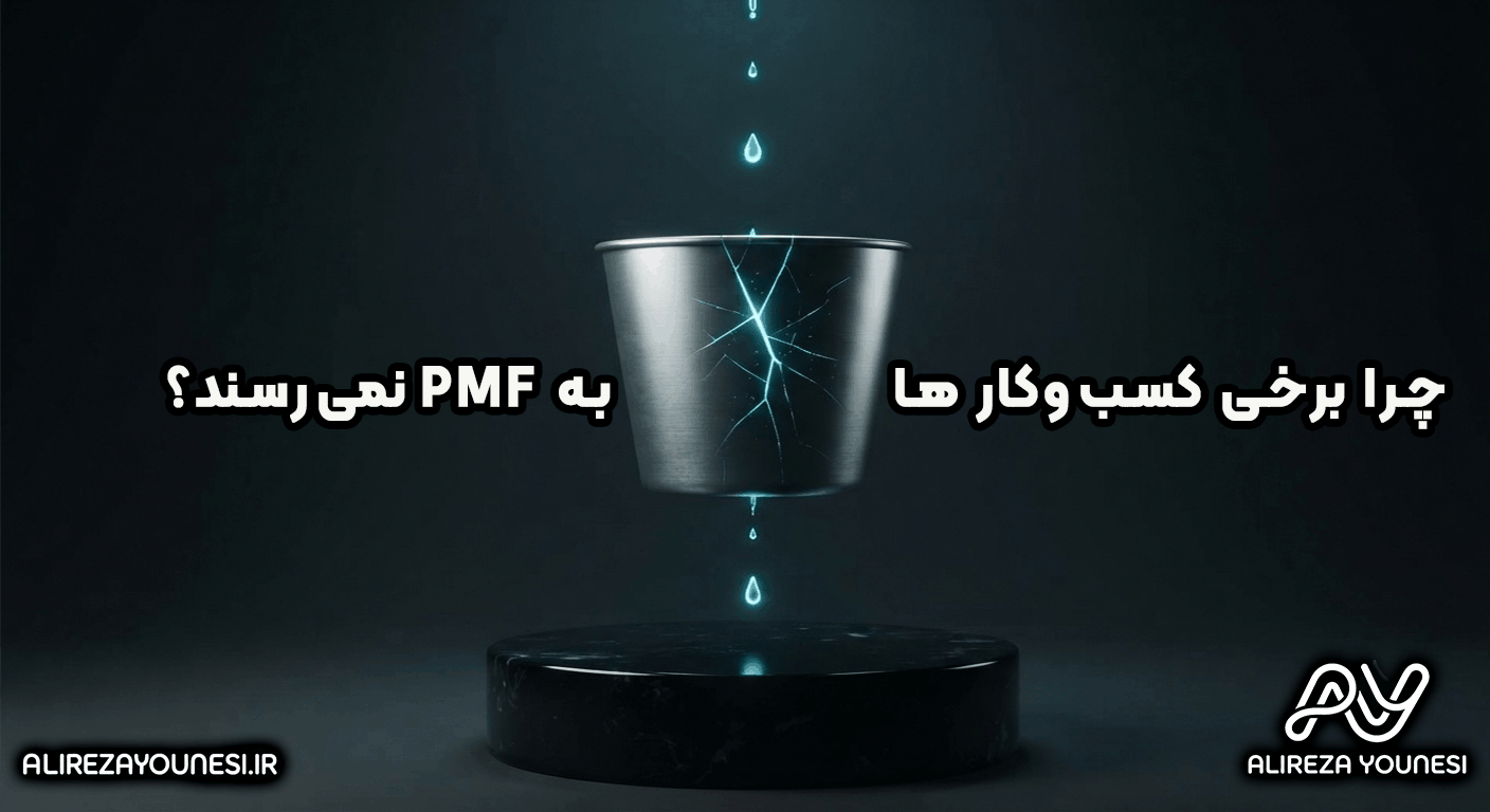 چرا بسیاری از استارتاپ‌ها به Product-Market Fit نمی‌رسند؟