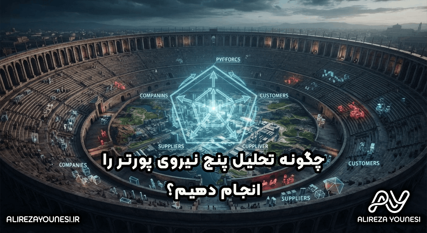 چگونه تحلیل پنج نیروی پورتر را انجام دهیم؟