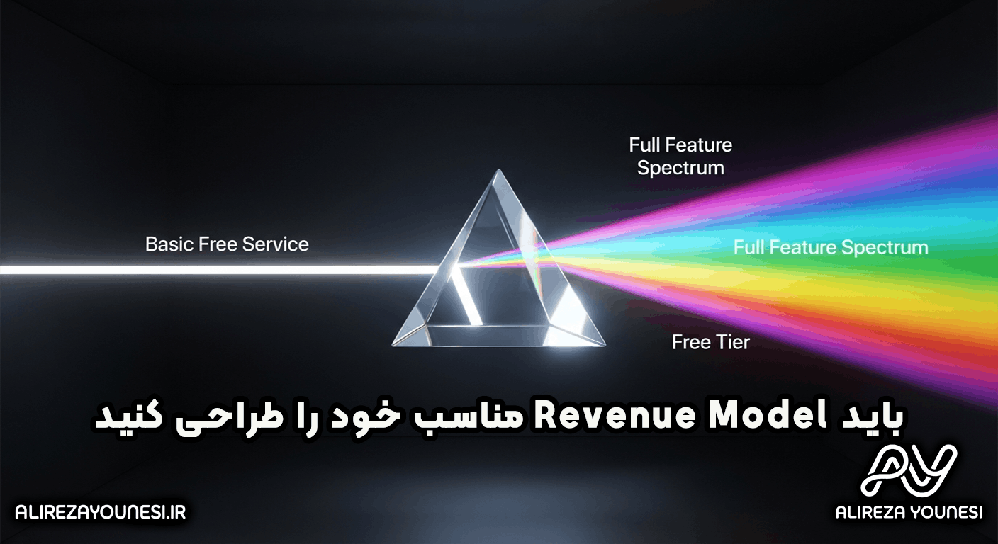 مدل درآمدی مناسب خود را طراحی کنید