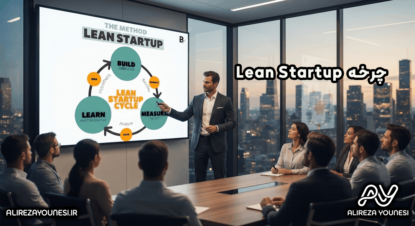 چرخه Lean Startup 